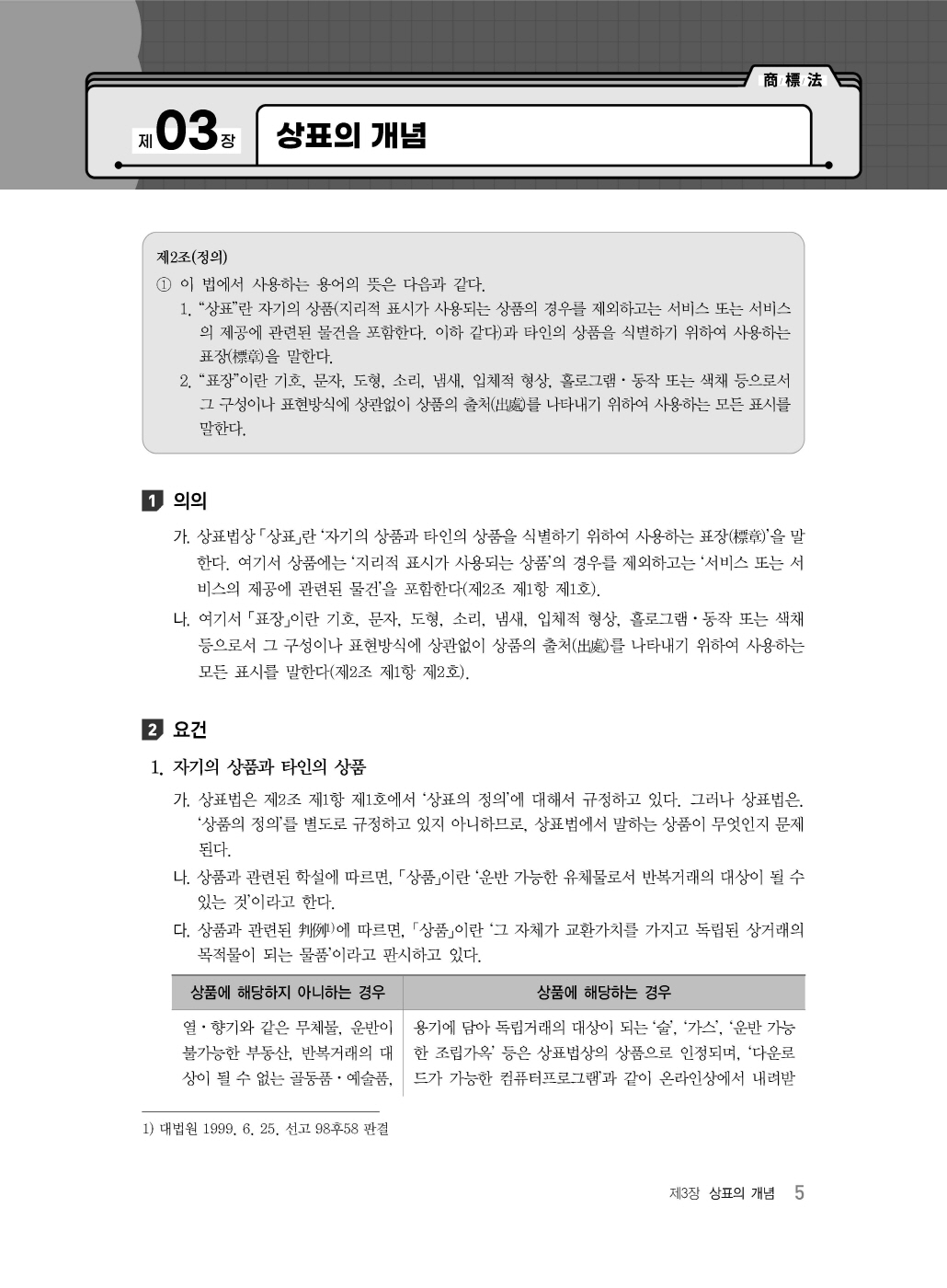 [크기변환]김영남_상표법통합기본서(제6판)_내지_Page_09.jpg