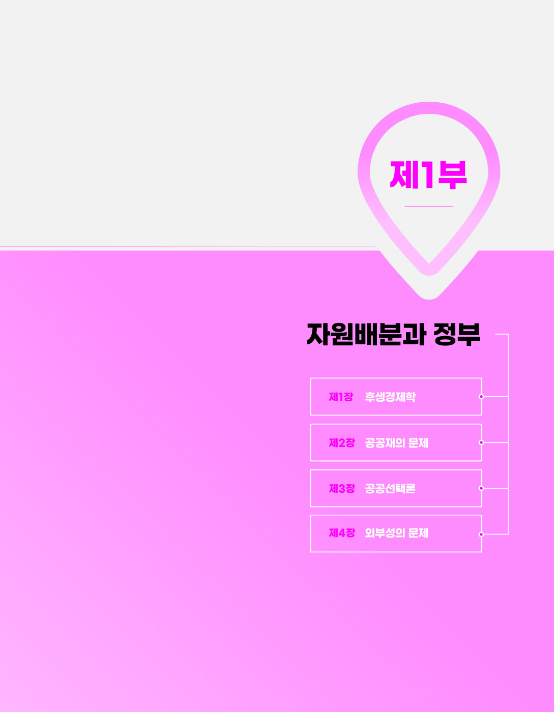 [크기변환]#2023_08_ISBN_트리니티재정학(제4판1쇄,황종휴)_내지(최종)220285_Page_06.jpg