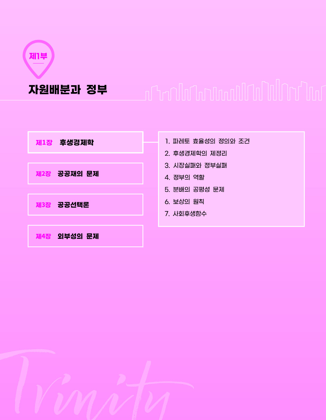 [크기변환]#2023_08_ISBN_트리니티재정학(제4판1쇄,황종휴)_내지(최종)220285_Page_07.jpg