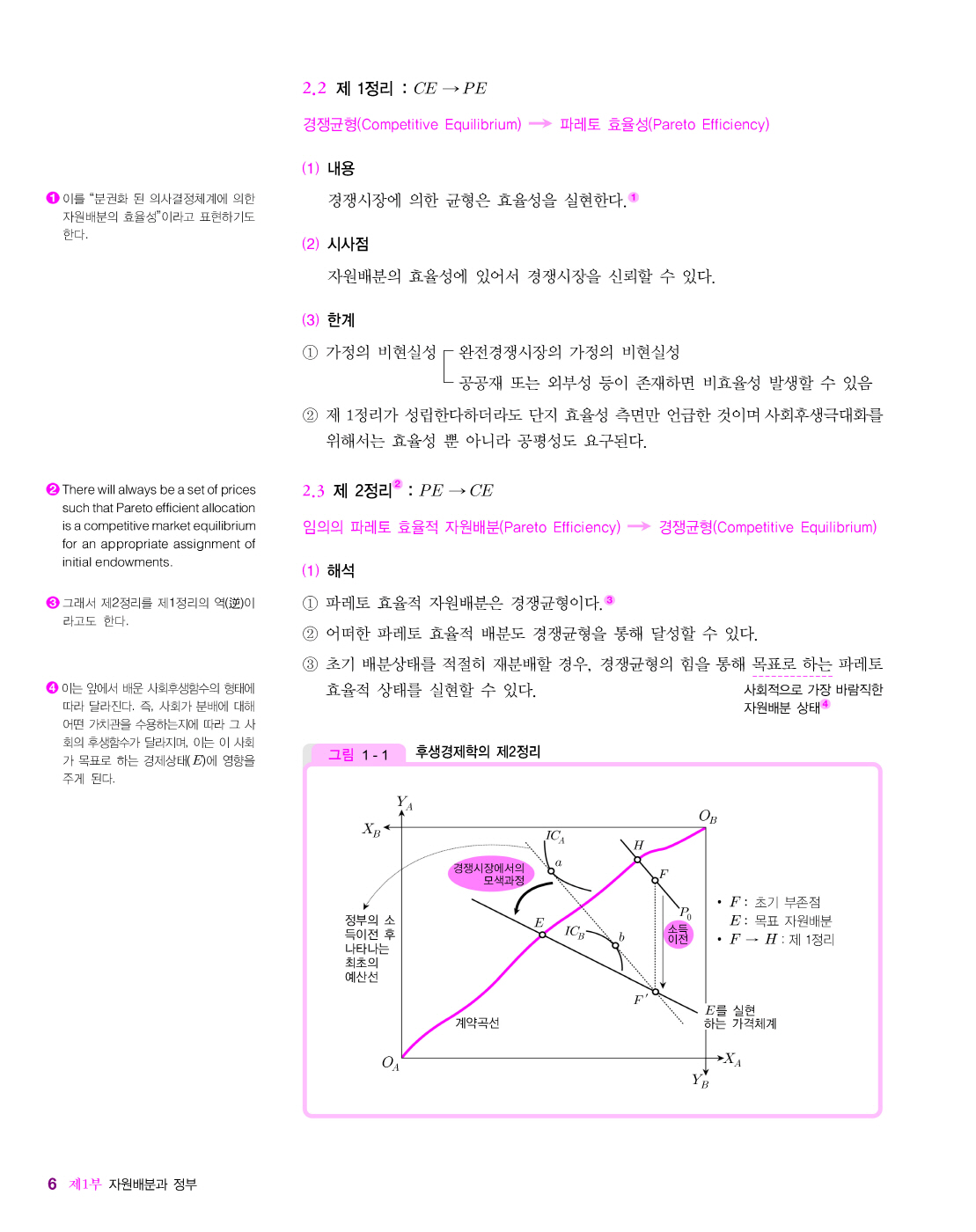 [크기변환]#2023_08_ISBN_트리니티재정학(제4판1쇄,황종휴)_내지(최종)220285_Page_09.jpg