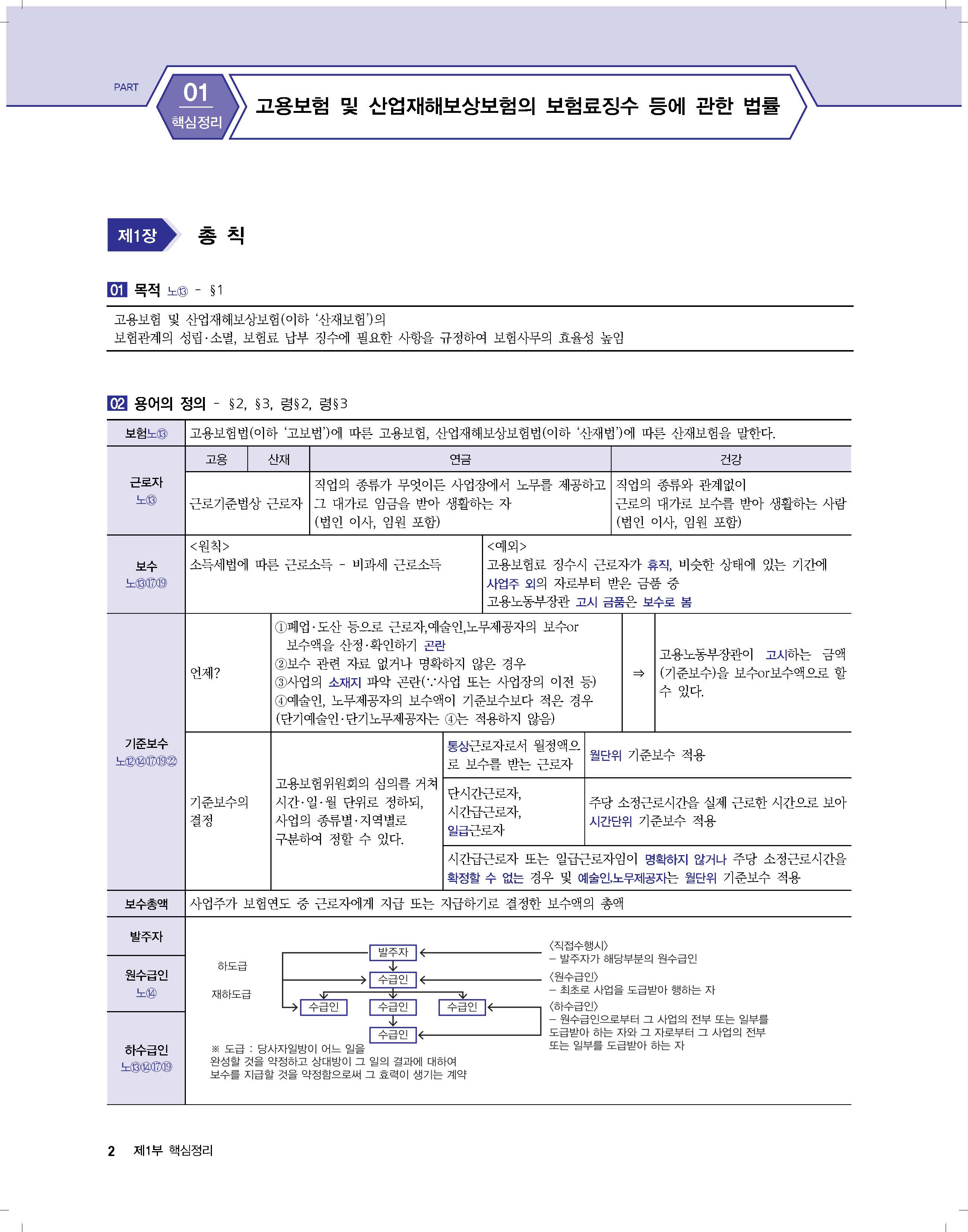 979-11-6293-461-6(93360)_페이지_08.jpg