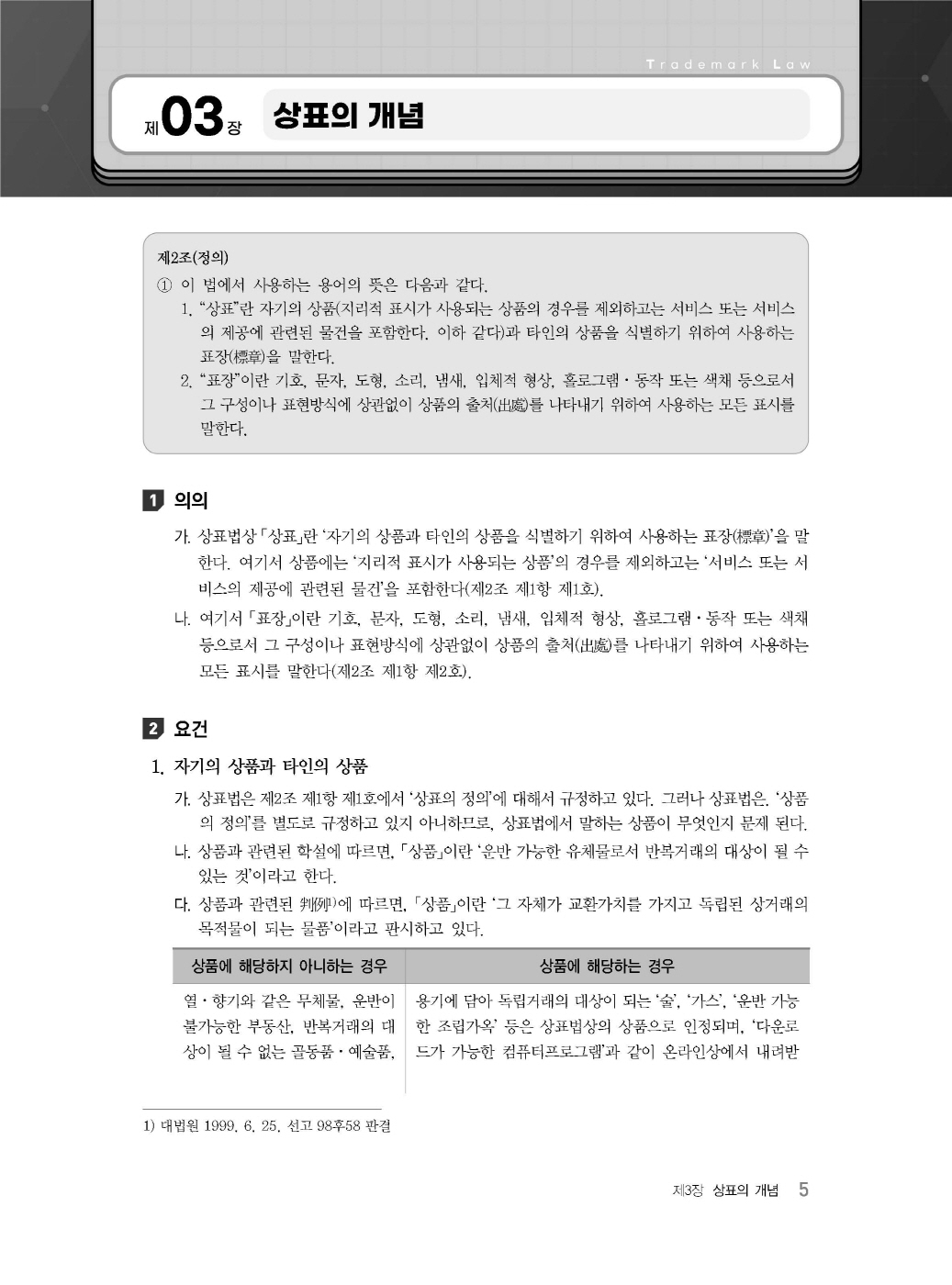 [크기변환]김영남_상표법통합기본서(제7판)_내지_Page_09.jpg