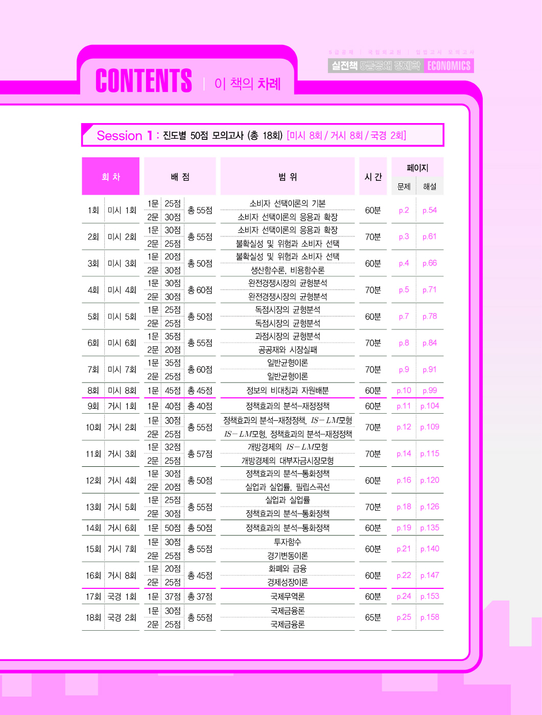 [크기변환]#2024_07_ISBN_5급공채외교관선발시험경제학실전책(초판,황종휴)_내지(최종)220285_Page_02.jpg