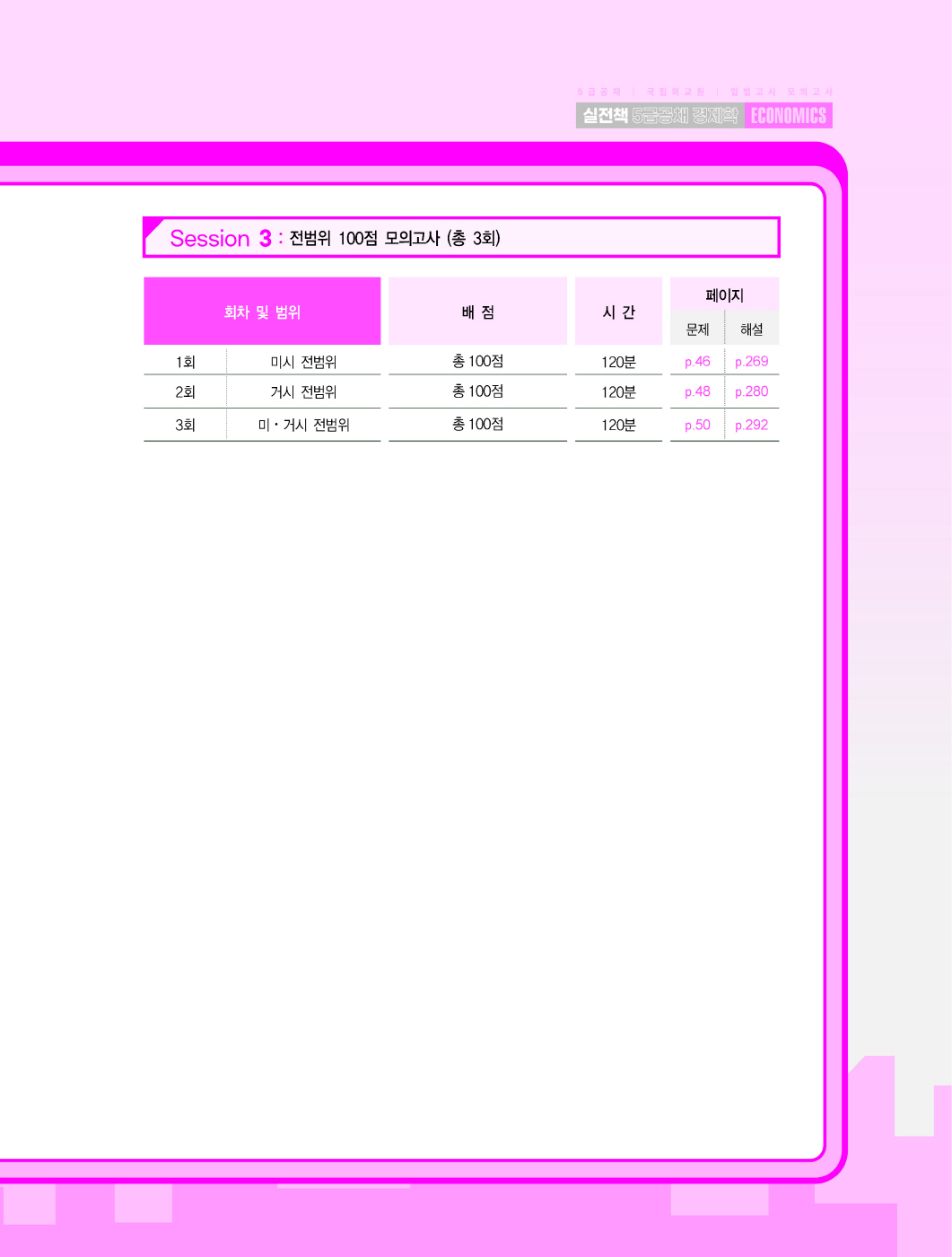 [크기변환]#2024_07_ISBN_5급공채외교관선발시험경제학실전책(초판,황종휴)_내지(최종)220285_Page_04.jpg