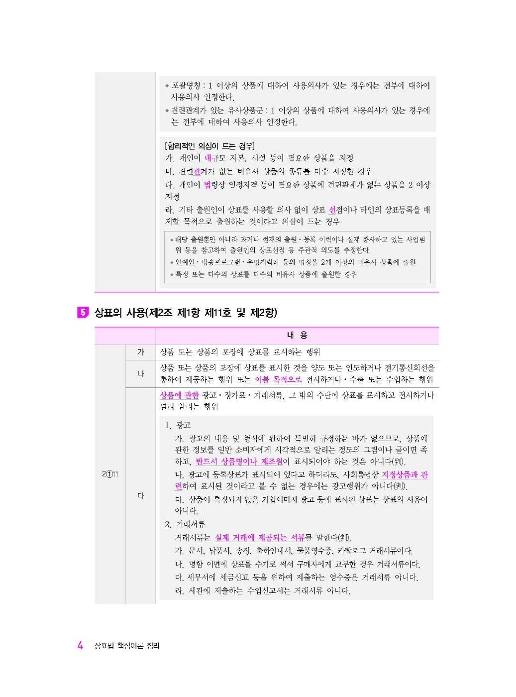 [크기변환]김영남_상표법핵심이론정리(제6판)_내지_Page_08.jpg