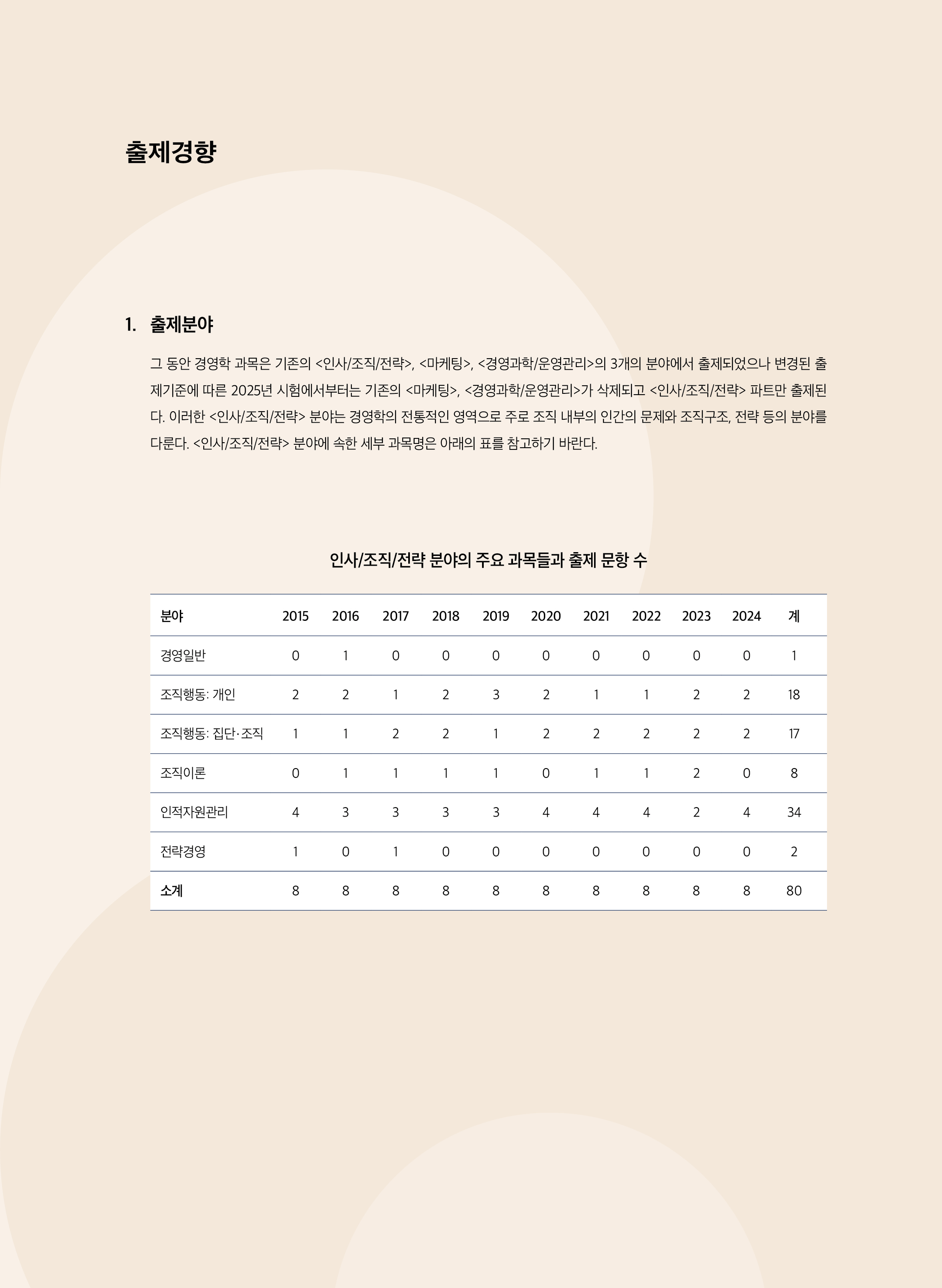 2025 기출문제(13판)_5.jpg