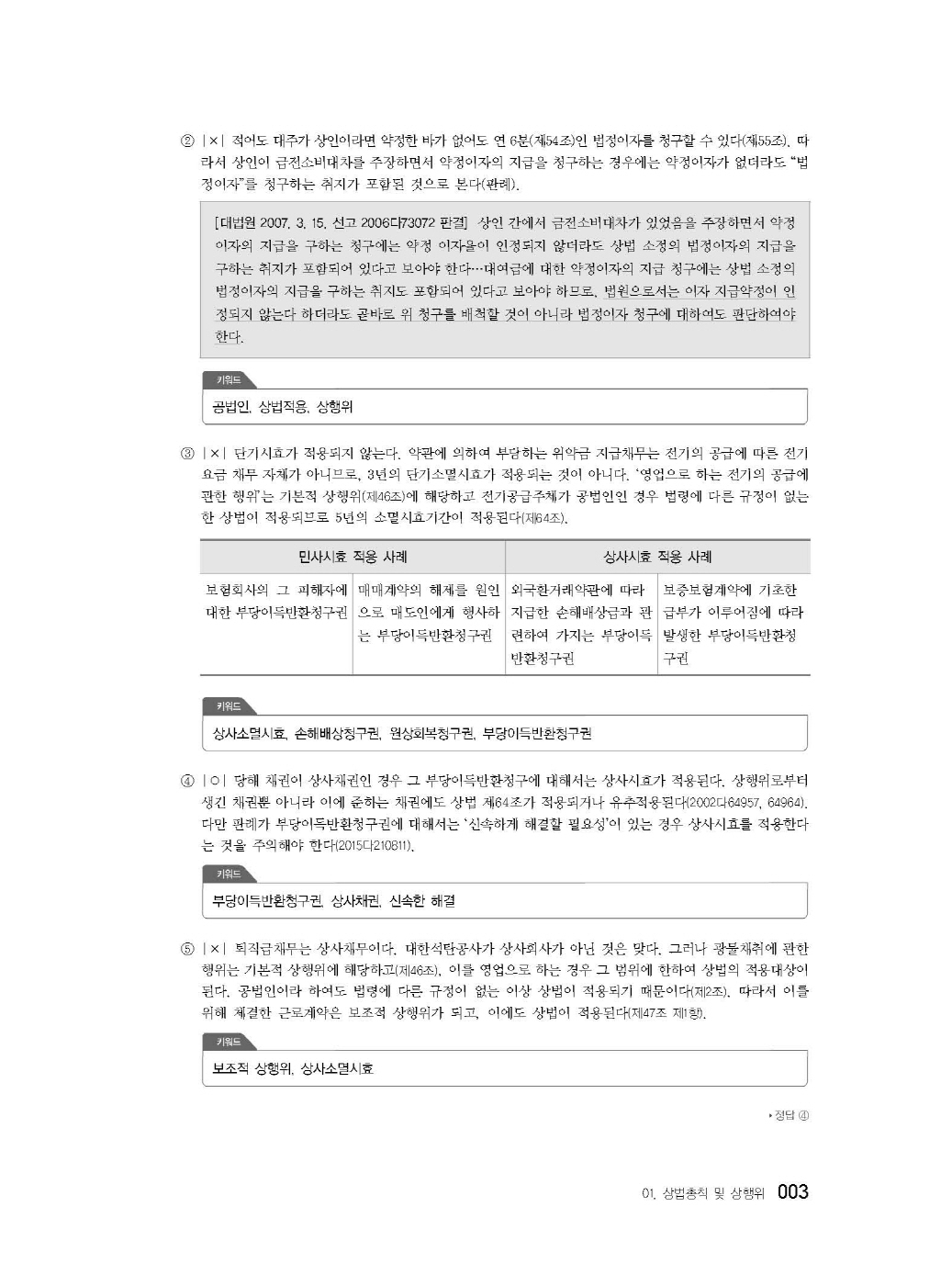 [크기변환]2024_08_ISBN_상법정리선택형진도별모의고사(제5판,이종모)_내지(최종)200270_Page_08.jpg