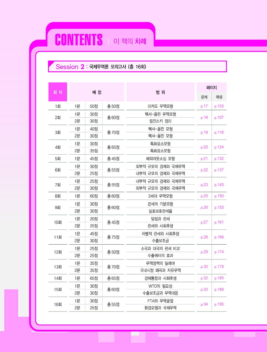 [크기변환]#2024_08_ISBN_5급공채외교관선발시험국제경제학실전책(초판,황종휴)_내지(최종)220285_Page_03.jpg