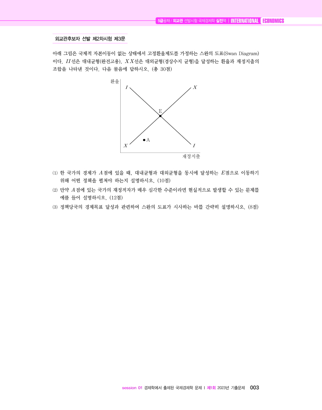 [크기변환]#2024_08_ISBN_5급공채외교관선발시험국제경제학실전책(초판,황종휴)_내지(최종)220285_Page_08.jpg