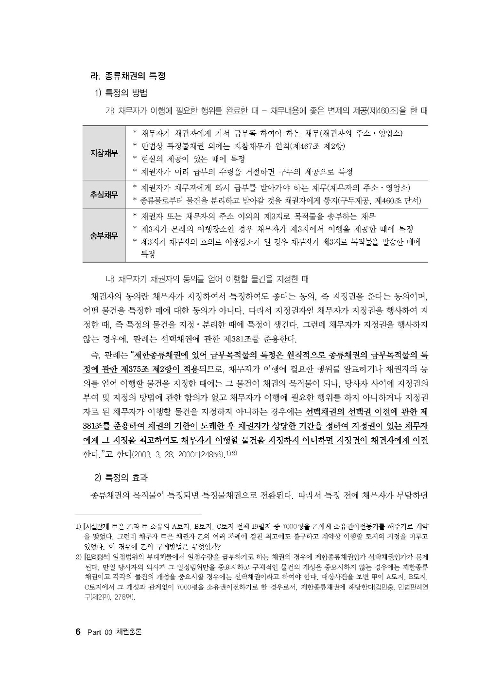 [크기변환]#2024_09_ISBN_Essential법무사동차민법[제3권_채권총론](초판,김남훈)_내지(최종)200270_Page_10.jpg