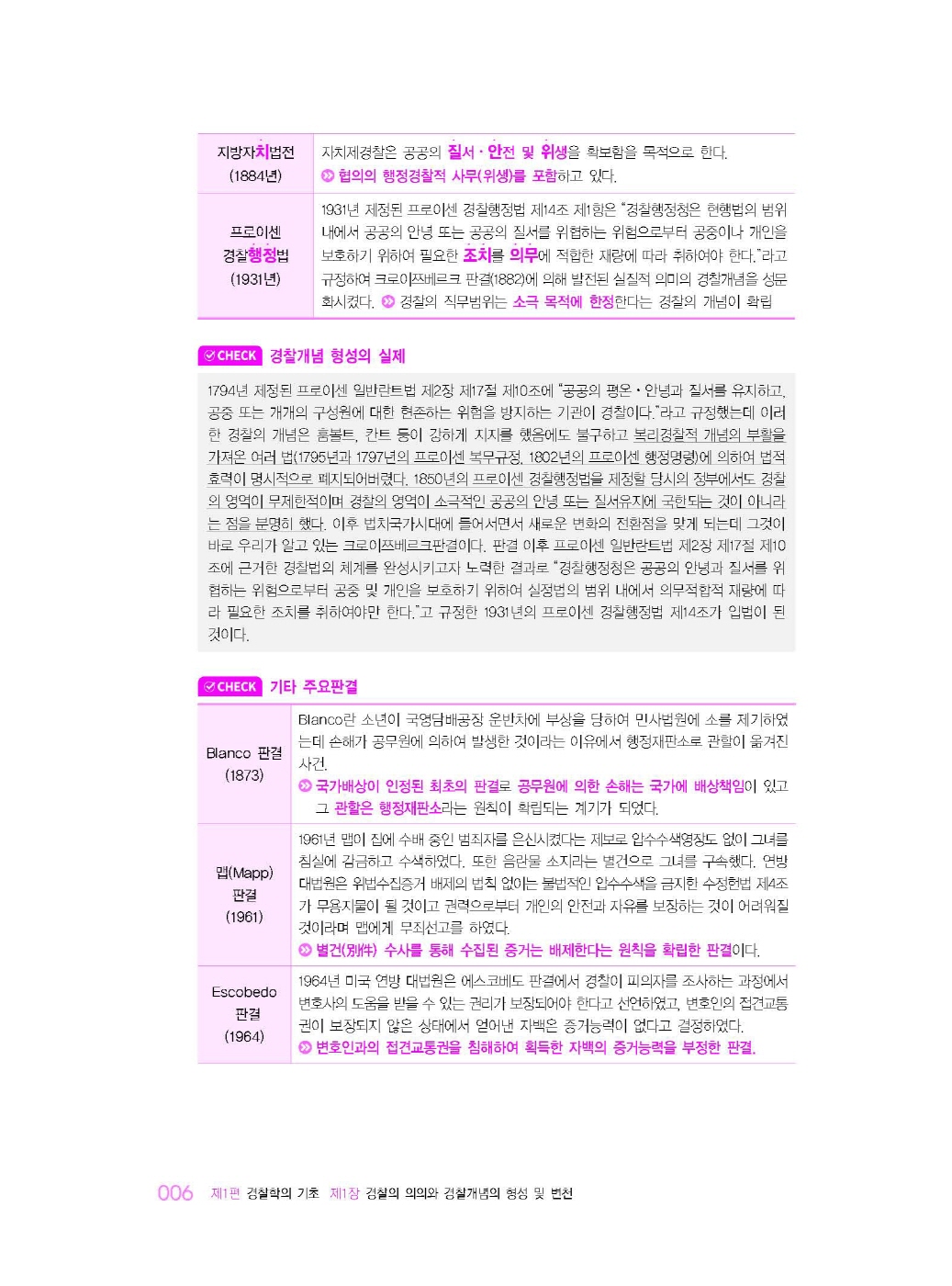 [크기변환]정진천_정진천경찰학[총론](제4판)_내지_Page_10.jpg