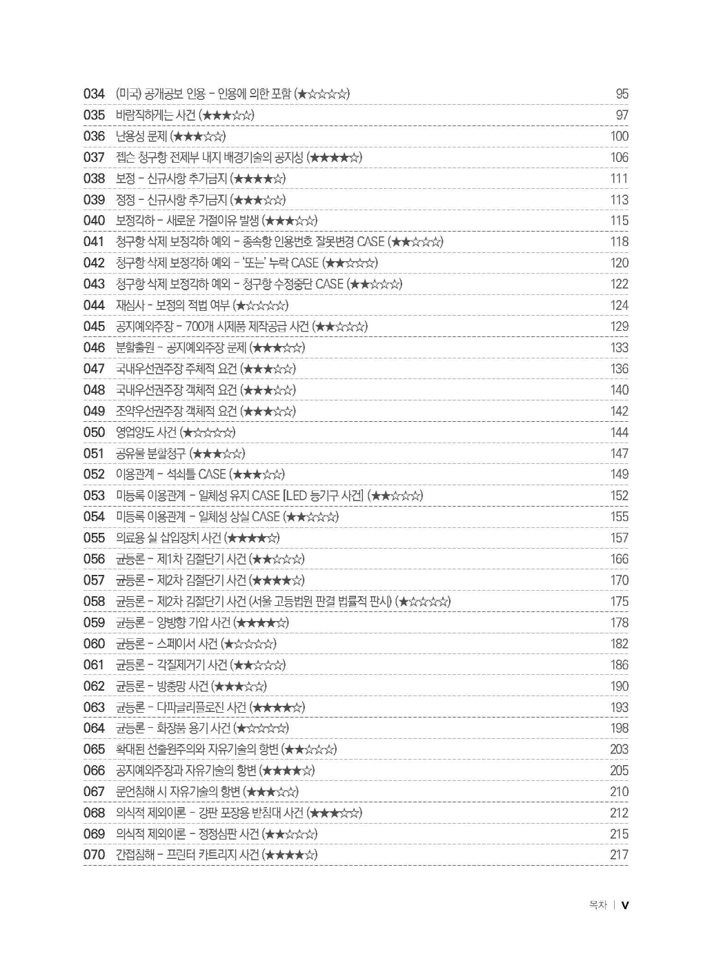 [크기변환]2024_10_ISBN_준특허법쟁점판례집(제4판,박형준)_편집196266_저자교정용_Page_04.jpg