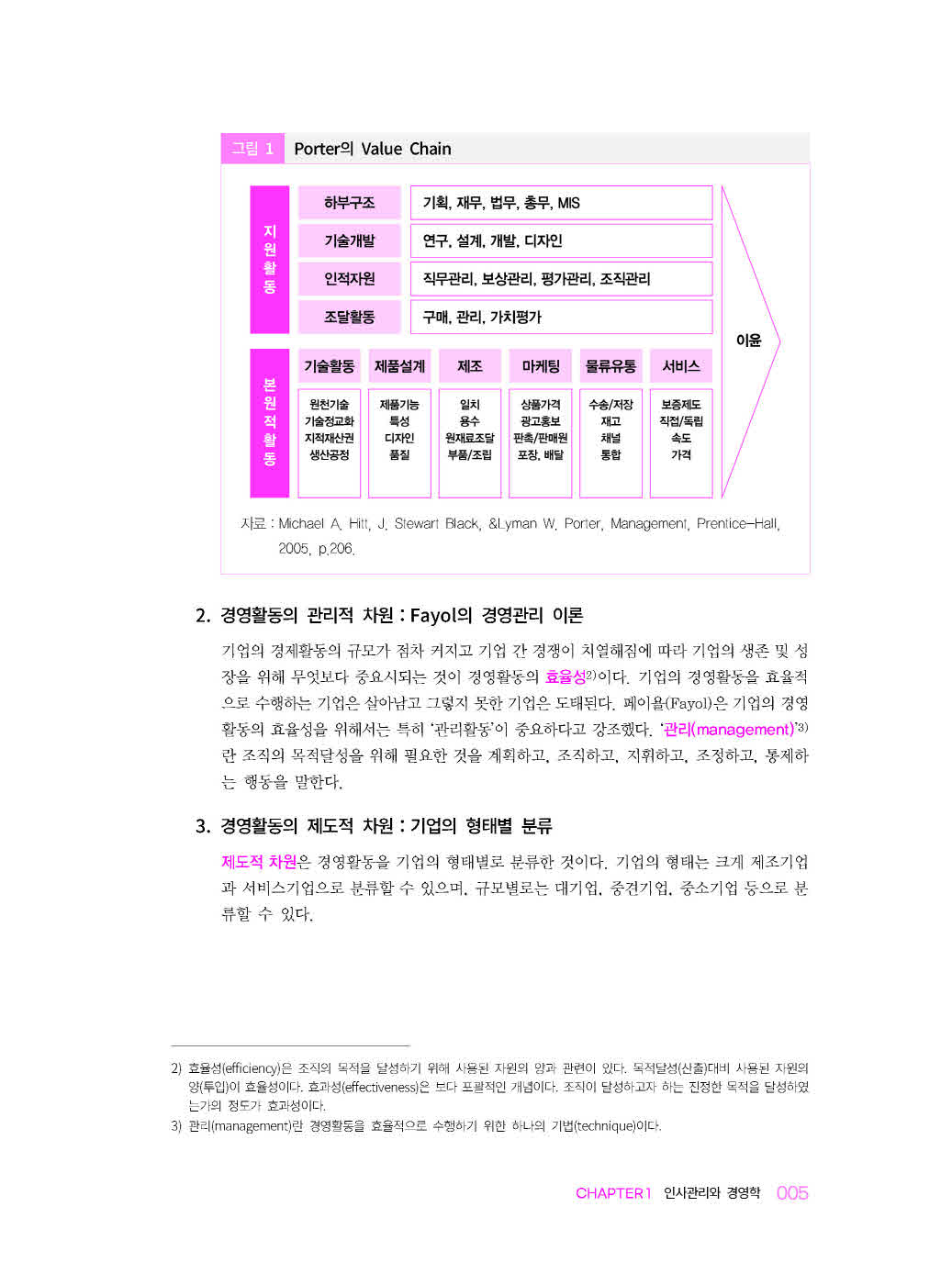 [크기변환]오은지_다독이는인사노무관리(제5판)_내지_Page_08.jpg