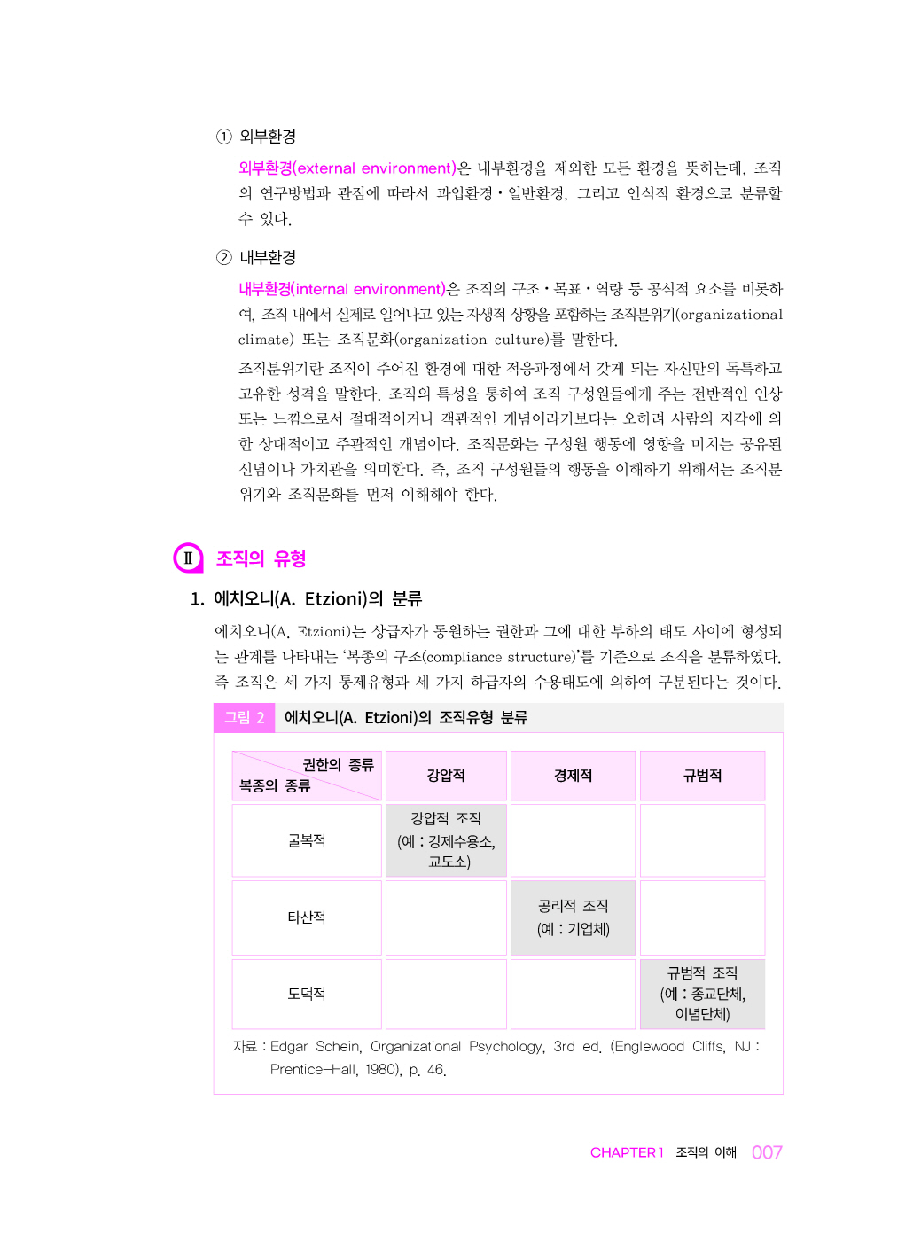 [크기변환]#2024_11_ISBN_다독이는경영조직론(제5판,오은지)_내지(최종)200270_Page_10.jpg