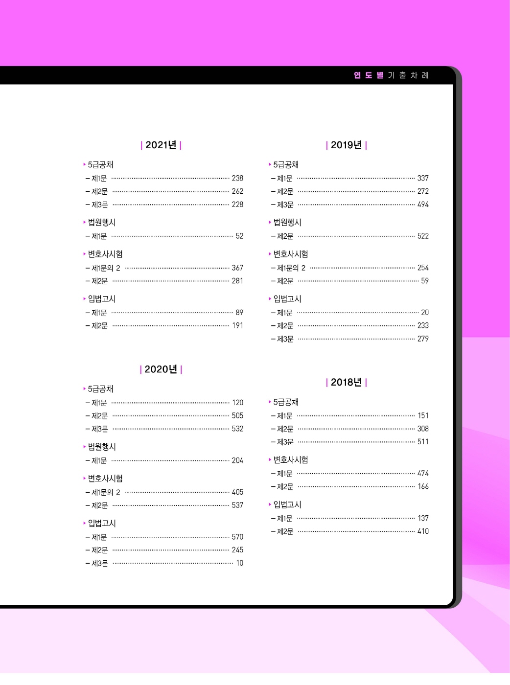 [크기변환]#2024_11_ISBN_행정법기출사례분석(제7판,박도원)_내지(최종)220285_Page_06.jpg