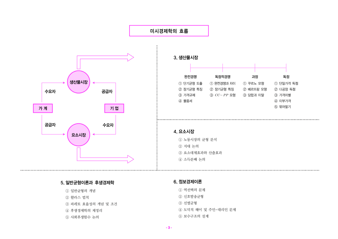 [크기변환]#2024_12_ISBN_경제학그림책(초판,황종휴)_내지(최종)257364_Page_06.jpg