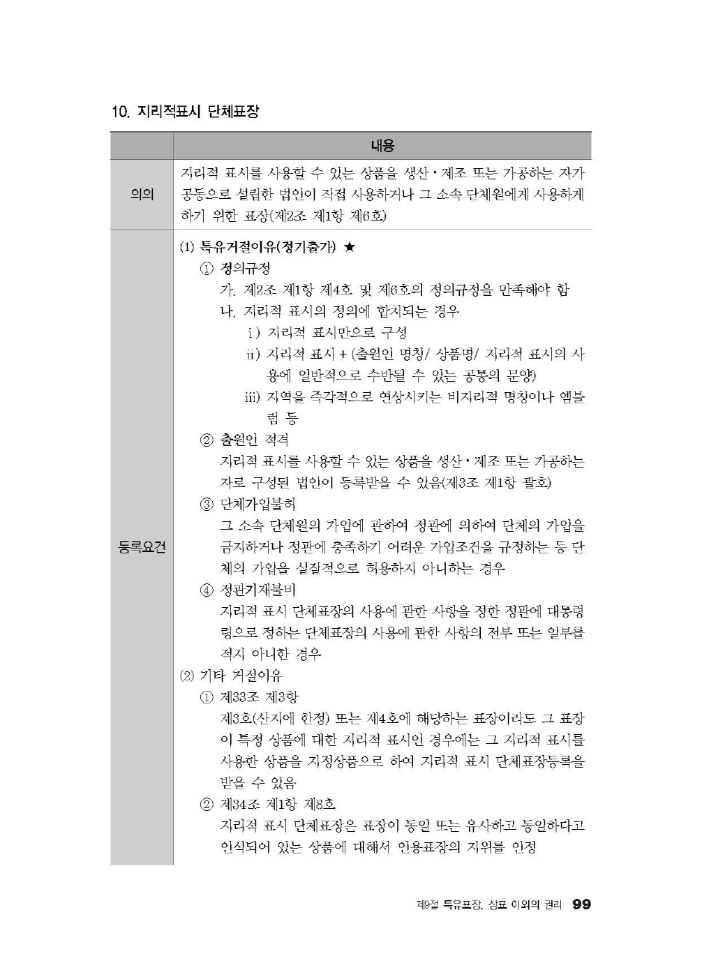 [크기변환]2024_12_ISBN_상표법최종정리핸드북(2025년판,김영남)_내지(최종)158220_Page_10.jpg