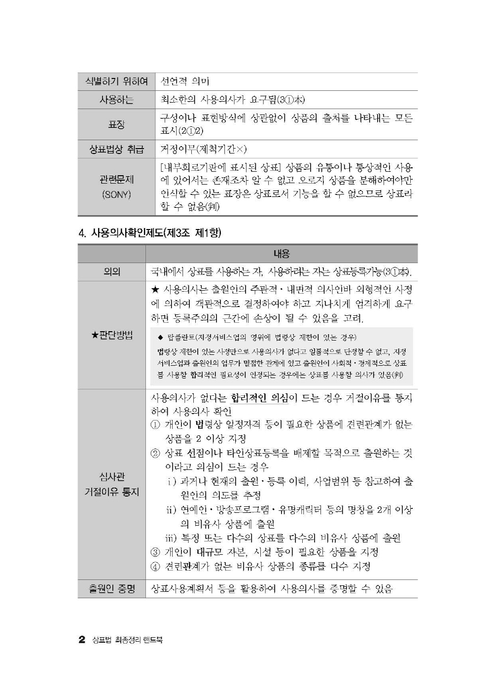 [크기변환]2024_12_ISBN_상표법최종정리핸드북(2025년판,김영남)_내지(최종)158220_Page_07.jpg