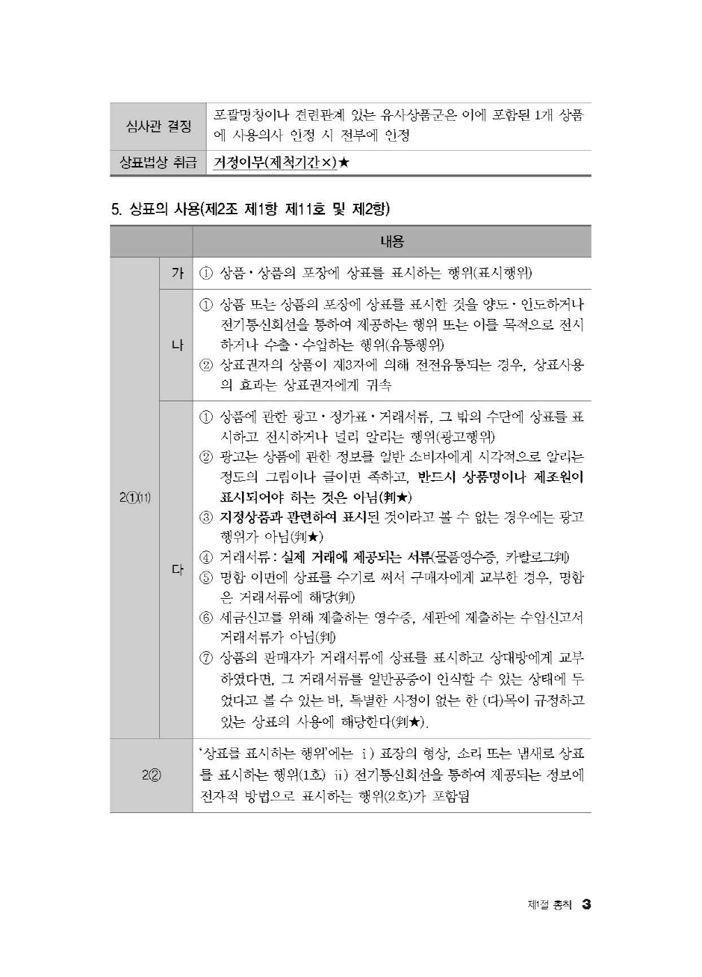 [크기변환]2024_12_ISBN_상표법최종정리핸드북(2025년판,김영남)_내지(최종)158220_Page_08.jpg