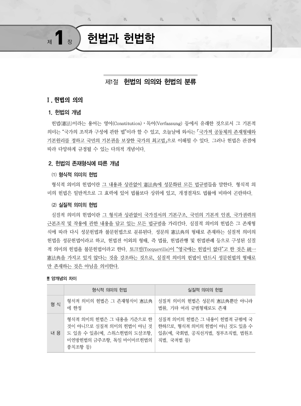 [크기변환]2024_12_ISBN_김유향기본강의헌법(제2전정5판,2025년판,김광재)_내지(최종)200270_Page_07.jpg