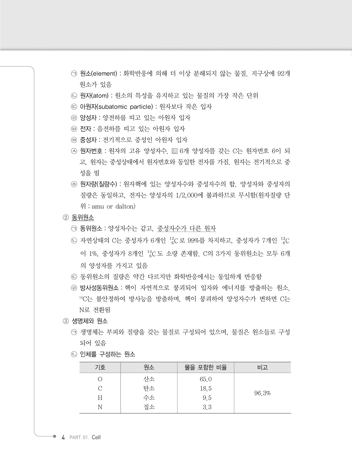 (25) 컨셉 공무원 생물학_4.jpg