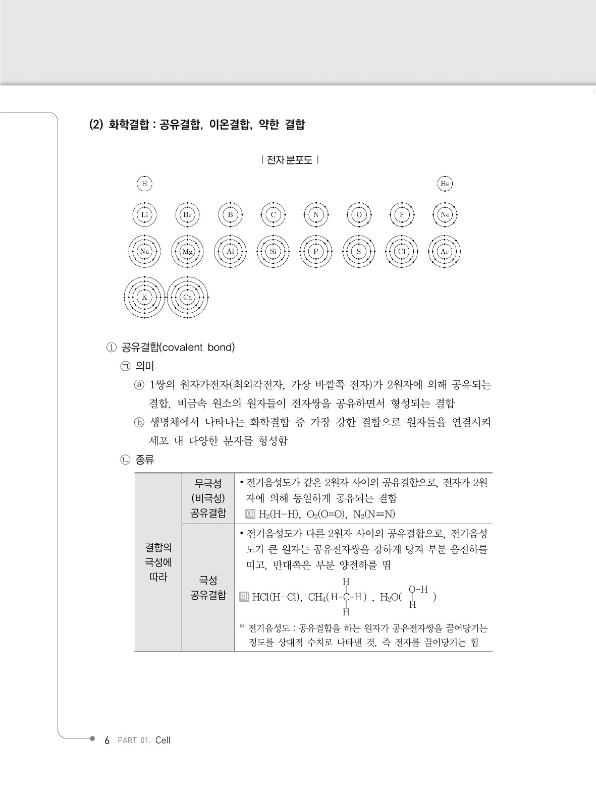 (25) 컨셉 공무원 생물학_6.jpg