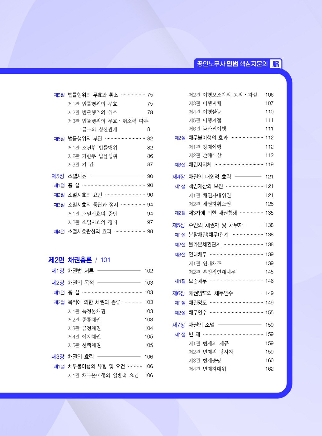 [크기변환]#2025_01_ISBN_공인노무사민법핵심지문의맥(2025년판,임준기,윤동환)_내지(최종)200270_Page_04.jpg