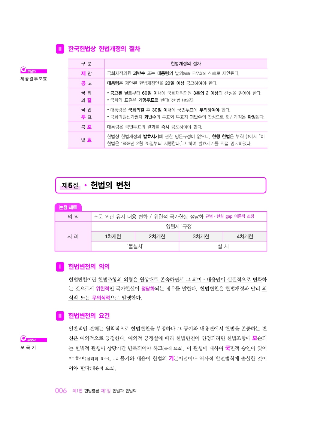 [크기변환]선동주_헌법집중Keynote(제3판)_내지_Page_10.jpg