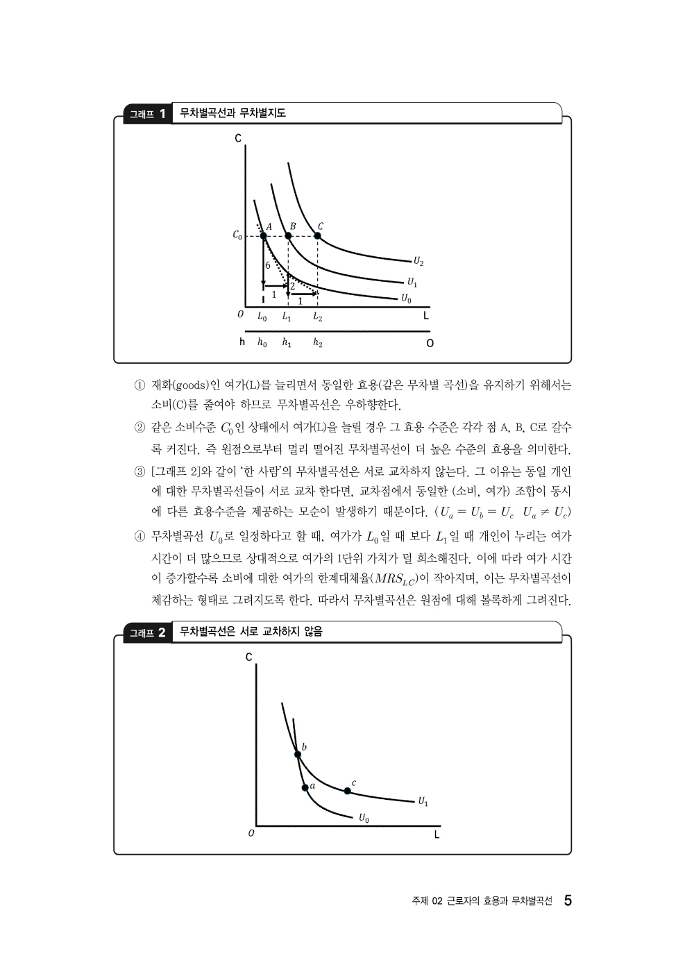 [크기변환]#2025_03_ISBN_침착하고차분하게풀어내는수험노동경제학(초판,이강희)_내지(최종)200270_Page_10.jpg