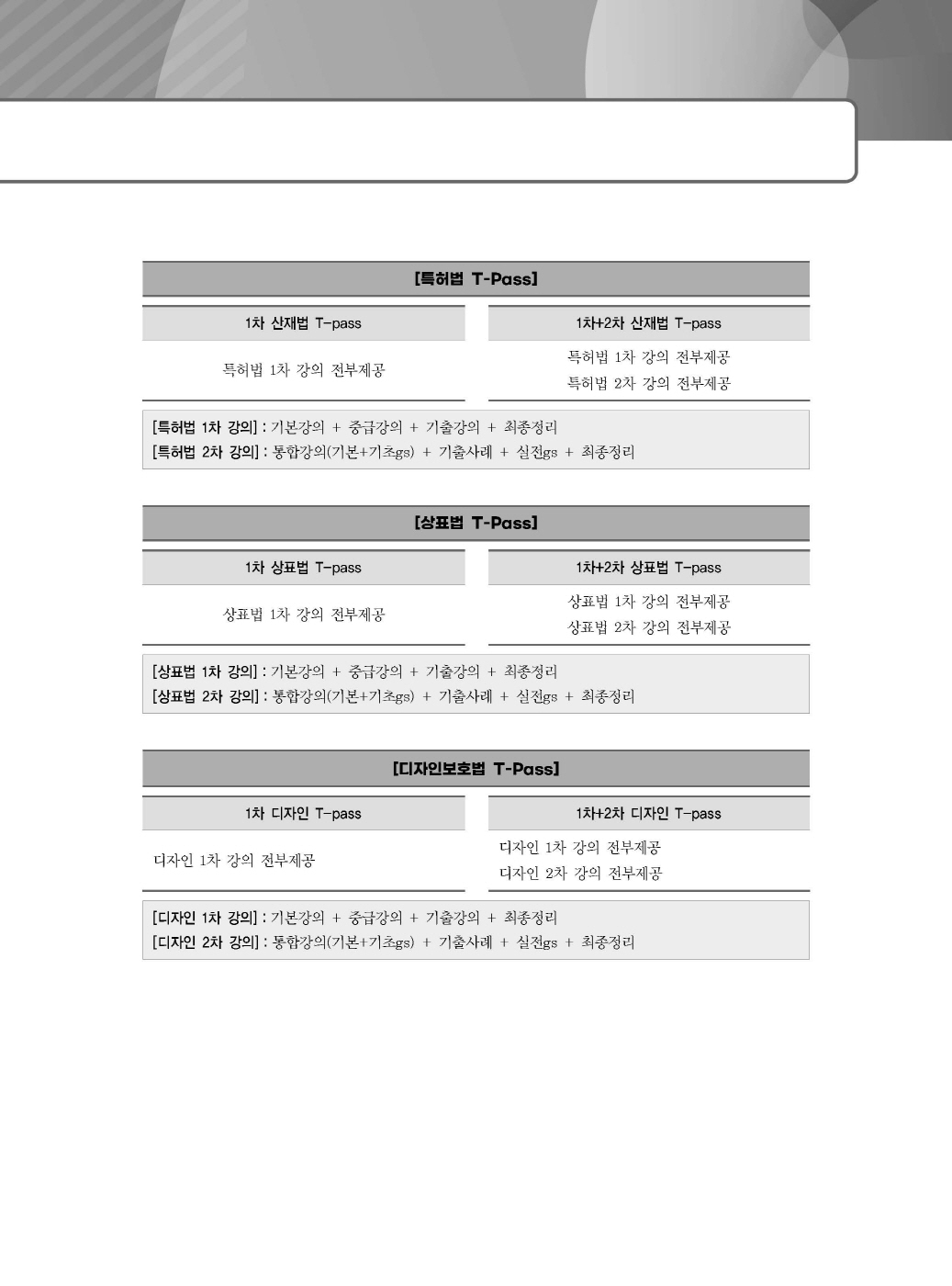 [크기변환]김영남_특허법핵심이론정리(초판)_내지_Page_04.jpg